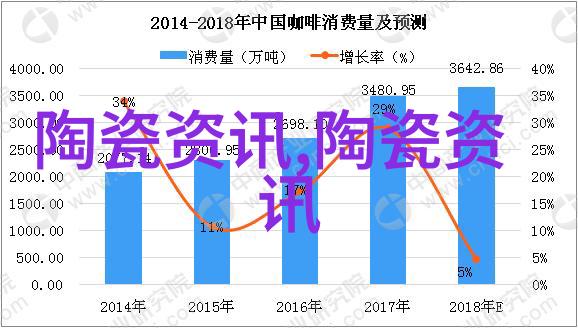 时隔近200年后 泰兴号沉船古陶瓷珍宝重回故里