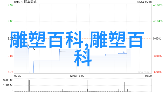 安徽省首例雕塑知识产权案开庭审理