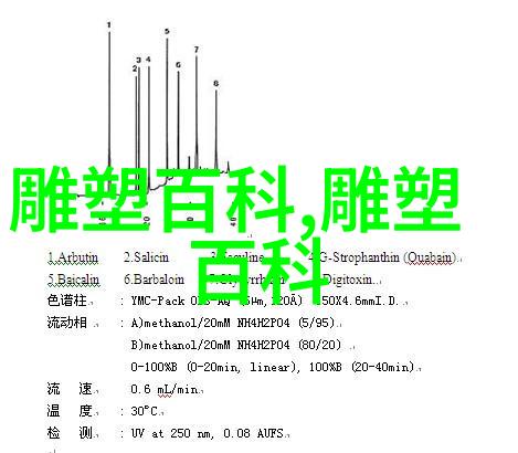 装饰雕塑设计课程适形装饰雕塑形式初探
